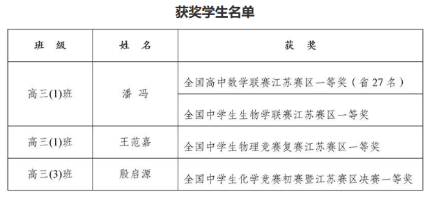 县中也有